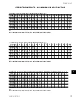 Предварительный просмотр 99 страницы York YCAS0098EB Installation Operation & Maintenance