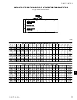 Preview for 95 page of York YCAS0130 Installation, Operation & Maintenance Manual