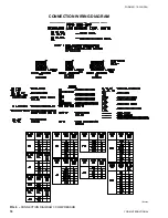 Preview for 18 page of York YCAS0250 Wiring Diagram