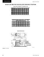 Предварительный просмотр 84 страницы York YCAS0373SC Installation Operation & Maintenance