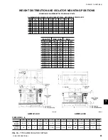 Preview for 85 page of York YCAS0373SC Installation Operation & Maintenance