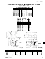 Предварительный просмотр 89 страницы York YCAS0373SC Installation Operation & Maintenance