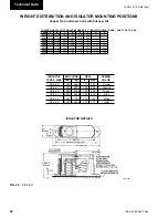 Предварительный просмотр 96 страницы York YCAS0373SC Installation Operation & Maintenance