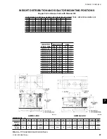 Предварительный просмотр 97 страницы York YCAS0373SC Installation Operation & Maintenance