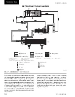 Preview for 100 page of York YCAS0373SC Installation Operation & Maintenance