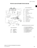 Предварительный просмотр 127 страницы York YCAS0373SC Installation Operation & Maintenance