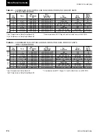 Preview for 170 page of York YCAS0373SC Installation Operation & Maintenance