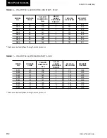 Предварительный просмотр 172 страницы York YCAS0373SC Installation Operation & Maintenance