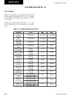 Предварительный просмотр 232 страницы York YCAV0157 Installation Operation & Maintenance