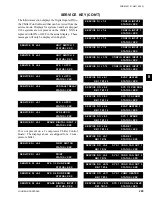 Предварительный просмотр 265 страницы York YCAV0157 Installation Operation & Maintenance