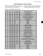 Предварительный просмотр 289 страницы York YCAV0157 Installation Operation & Maintenance