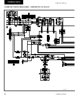 Preview for 54 page of York YCAV0569 Installation Operation & Maintenance