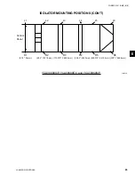 Preview for 95 page of York YCAV0569 Installation Operation & Maintenance