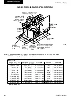 Preview for 96 page of York YCAV0569 Installation Operation & Maintenance