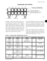 Preview for 157 page of York YCAV0569 Installation Operation & Maintenance