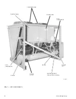 Предварительный просмотр 4 страницы York YCAZ33BA3 Manual