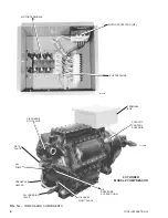 Предварительный просмотр 6 страницы York YCAZ33BA3 Manual