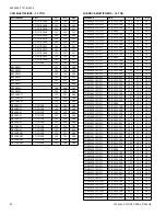 Предварительный просмотр 42 страницы York YCD18 THRU 60 Technical Manual