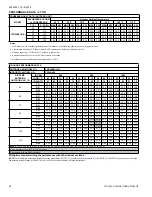 Предварительный просмотр 44 страницы York YCD18 THRU 60 Technical Manual