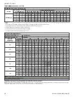 Preview for 48 page of York YCD18 THRU 60 Technical Manual