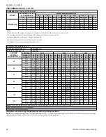 Предварительный просмотр 56 страницы York YCD18 THRU 60 Technical Manual