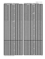 Предварительный просмотр 59 страницы York YCD18 THRU 60 Technical Manual