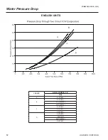 Preview for 12 page of York YCIV0157E/V Manual