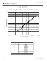 Preview for 14 page of York YCIV0157E/V Manual