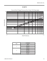 Preview for 15 page of York YCIV0157E/V Manual