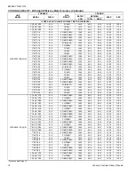 Предварительный просмотр 12 страницы York YCJD18 THRU 60 Technical Manual