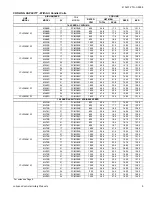 Предварительный просмотр 5 страницы York YCJF24 Technical Manual