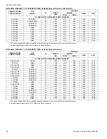 Preview for 18 page of York YCJF24 Technical Manual