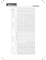 Preview for 10 page of York YCM Series Installation, Operation And Maintenance Manual