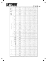 Предварительный просмотр 12 страницы York YCM Series Installation, Operation And Maintenance Manual