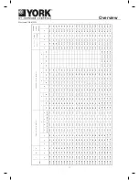 Preview for 13 page of York YCM Series Installation, Operation And Maintenance Manual