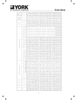 Предварительный просмотр 14 страницы York YCM Series Installation, Operation And Maintenance Manual