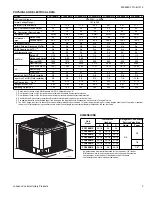 Предварительный просмотр 3 страницы York YCS18 THRU 60 Technical Manual