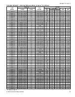 Preview for 23 page of York YCS18 THRU 60 Technical Manual