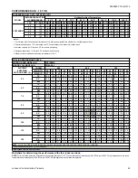 Предварительный просмотр 45 страницы York YCS18 THRU 60 Technical Manual