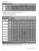 Preview for 48 page of York YCS18 THRU 60 Technical Manual