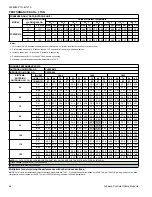 Preview for 56 page of York YCS18 THRU 60 Technical Manual