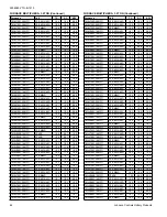 Предварительный просмотр 62 страницы York YCS18 THRU 60 Technical Manual