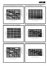 Preview for 19 page of York YCSA 120 T Technical Information