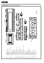 Предварительный просмотр 26 страницы York YCSA 120 T Technical Information