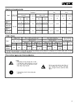 Предварительный просмотр 31 страницы York YCSA 120 T Technical Information