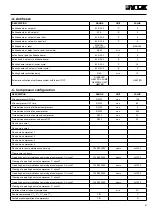 Предварительный просмотр 37 страницы York YCSA 120 T Technical Information