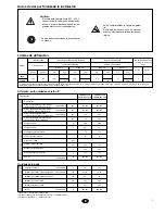 Preview for 7 page of York YCSA Installation Instructions Manual