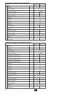 Preview for 38 page of York YCSA Installation Instructions Manual