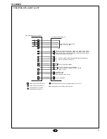 Preview for 39 page of York YCSA Installation Instructions Manual