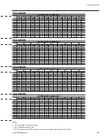 Preview for 37 page of York YCUL0016 User Manual